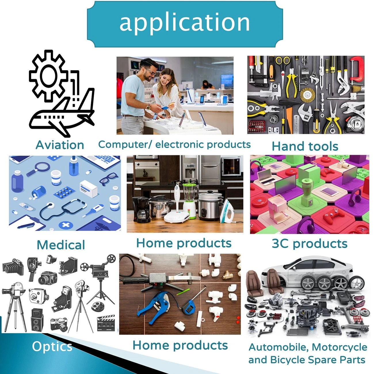 application application